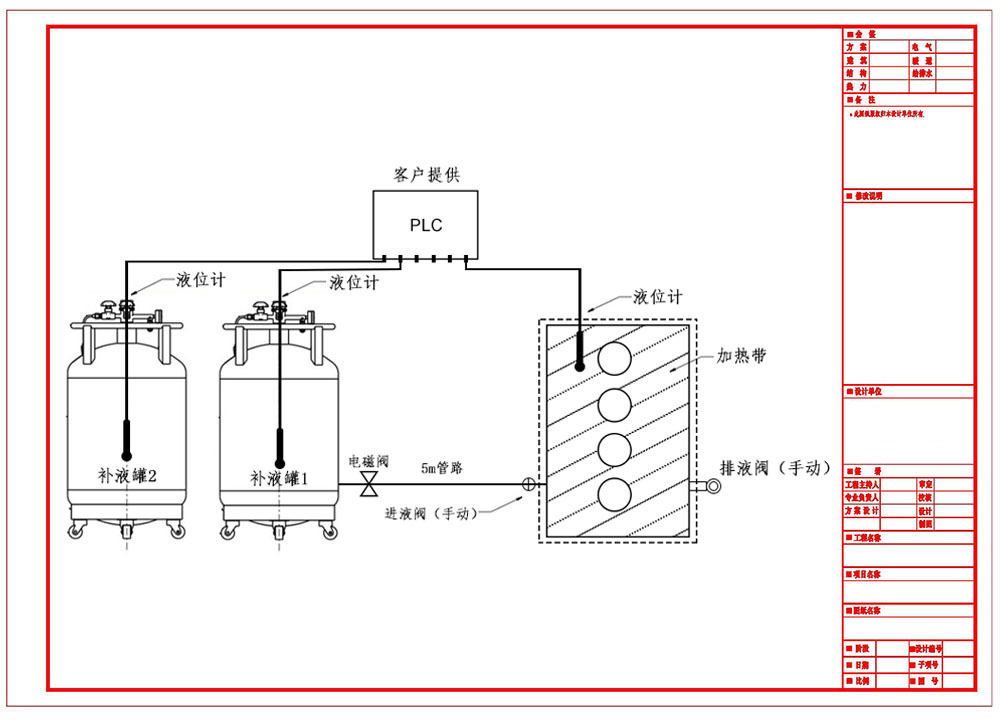 液氮補液監控系統平面圖 液氮補液監控系統平面圖
